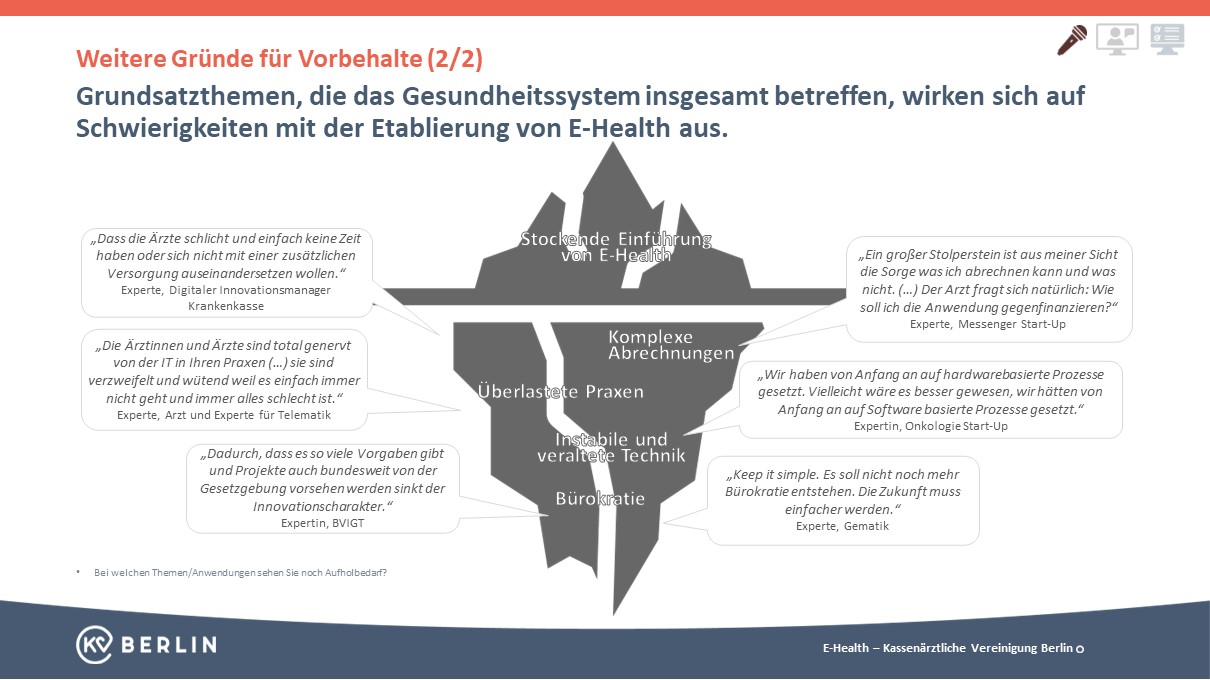 KV Berlin - E-Health Videosprechstunde