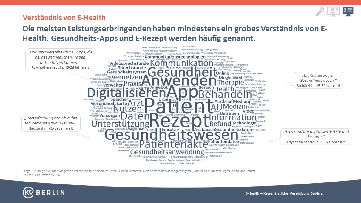 KV Berlin - Verstaendnis von E-Health