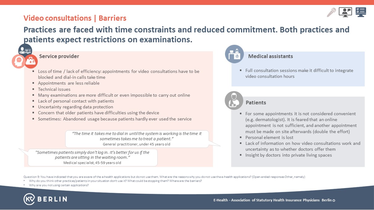 KV Berlin - E-Health Videosprechstunde